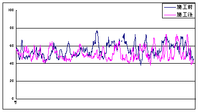  1～3月